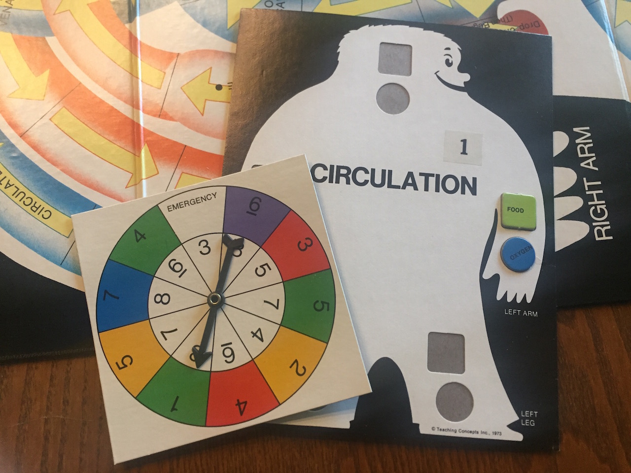 review-circulation-idle-remorse