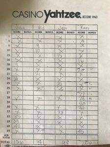 Score sheet showing the possible scores in column on the left and only one player captures each of them