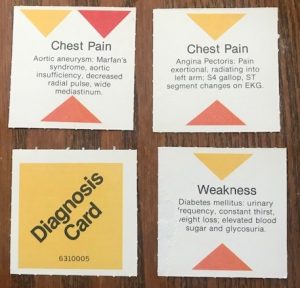 Diagnosis cards including Chest Pain with two arrows indicating potential transfer