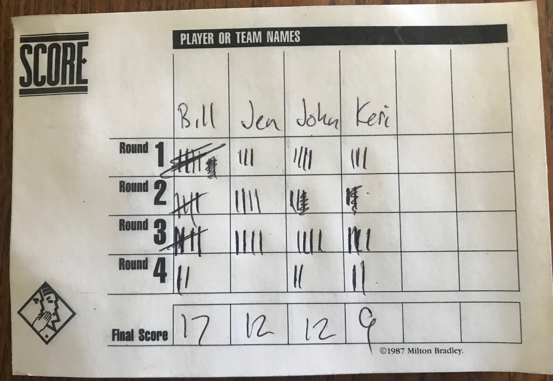 The scoresheet shows Bill with 17, Jen 12, John 12 and Keri 9