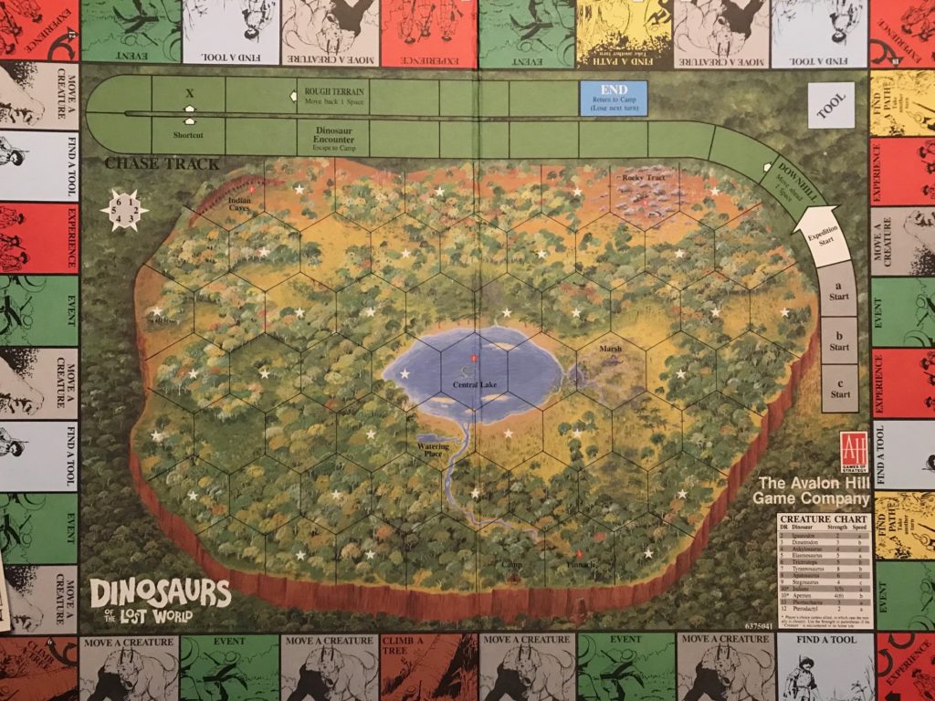 Dinosaurs of the Lost World, Board Game